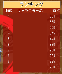 meisouki_1010_HitenQuizPoint.PNG