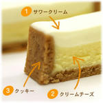 チーズケーキ