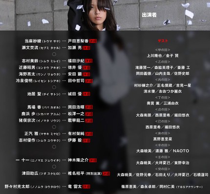 出演者|TBSテレビ:金曜ドラマ「SPEC ?警視庁公安部公安第五課 未詳事件特別対策係事件簿?」 http://www.tbs.co.jp/spec2010/cast/