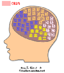 nounai.gif