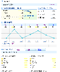 lococom3