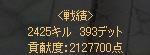 きん