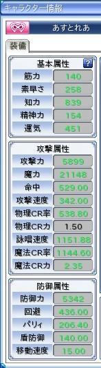333