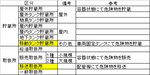 otu_kkn_01.PNG