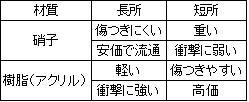 hryou-1.JPG