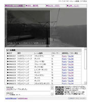 フリーライドスキーのレール動画／２７０忍法