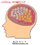 脳内フェチメーカー
