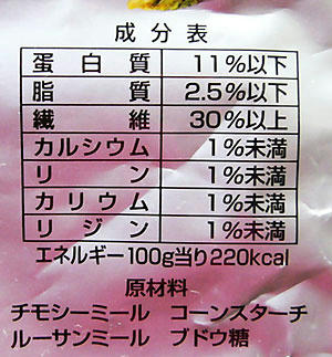 ラビット73成分表