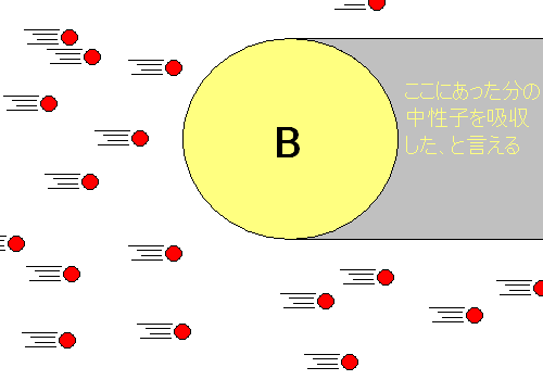 バーン