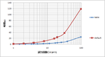 graph.png