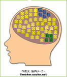 nounai-honmyo.jpg