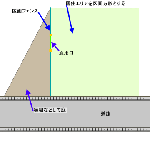 sankau2.gif