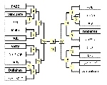 430f3377gif