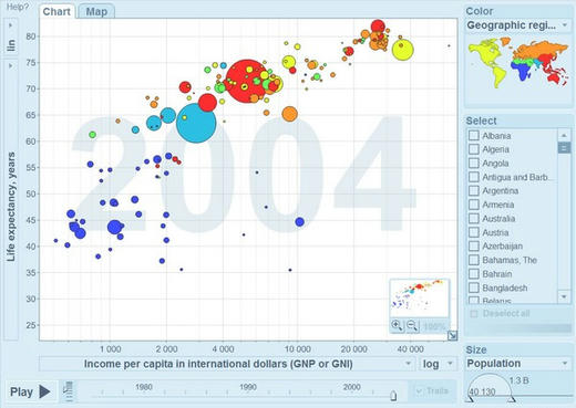 Gapminder.jpg