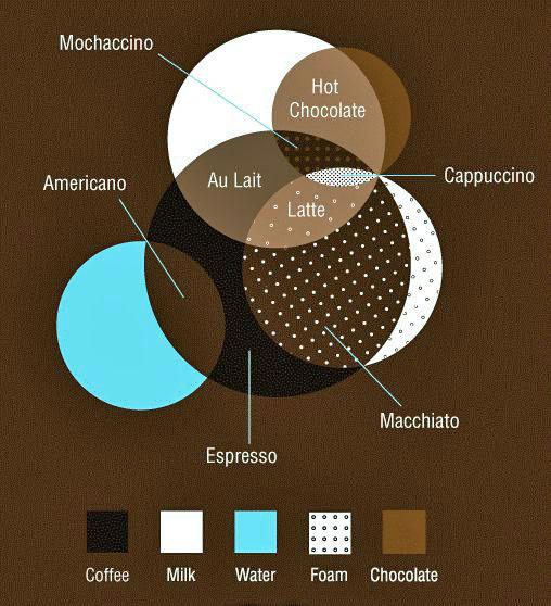cccoffee.jpg