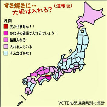 sukiyakidaikon.jpg
