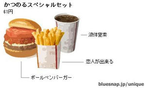 hamburger.phpkat1.jpg