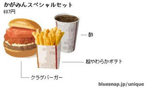 hamburger.phpkag3.jpg
