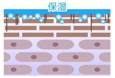 dewte(デューテ)がニキビ跡の黒ずみを改善