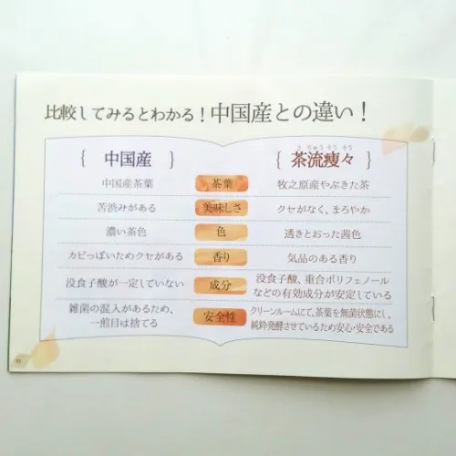 荒畑園　国産プーアール茶と中国プーアール茶の違い