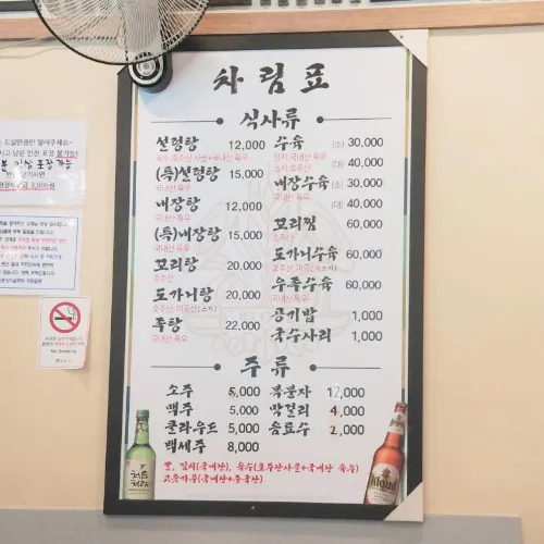 麻浦ヤンジソルロンタン