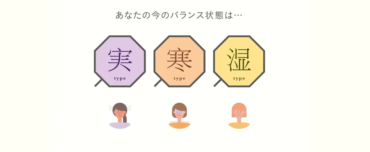 「Fun to Me」診断