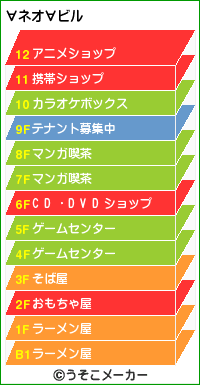 セカイ系
