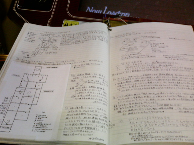 コミュノートの内容