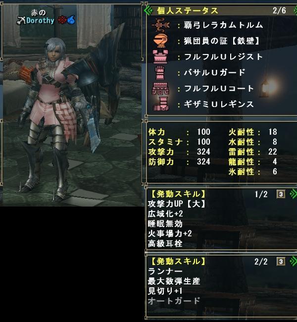 火事場ガンナーセット