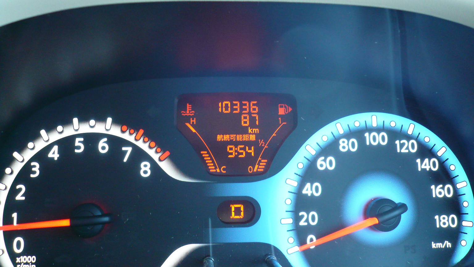 キューブのメーター