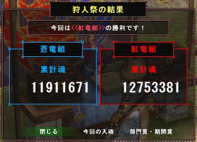 蒼組負けちゃったよ