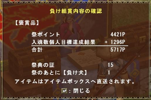 32回狩人祭結果