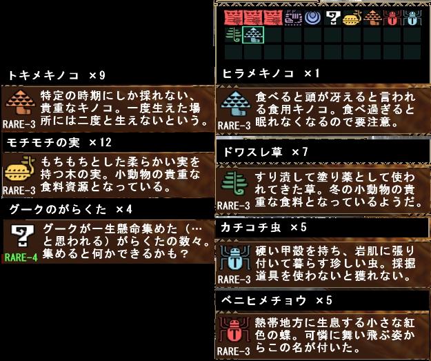 グークのエサクエ素材一覧