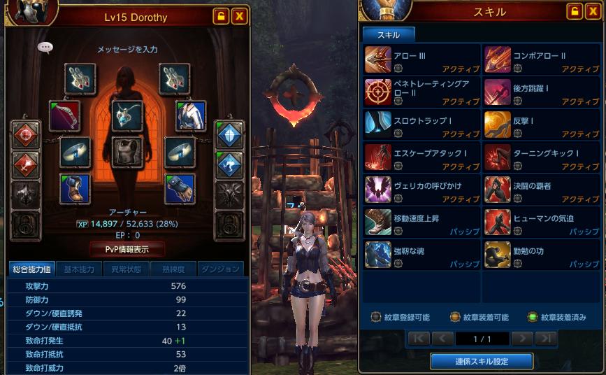 Ｄｏｒｏｔｈｙ　最終状態