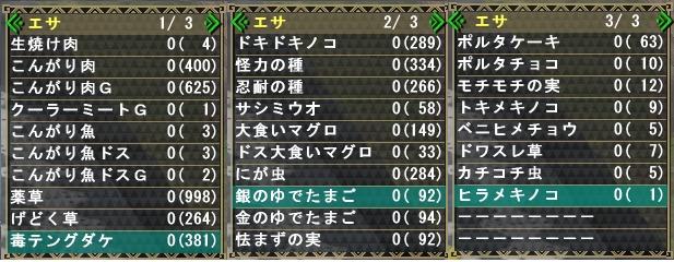 グークのエサ手持ちアイテム一覧