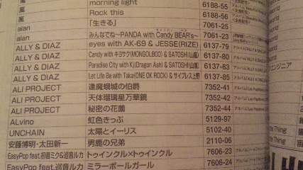 DAM　は収録はえーよな