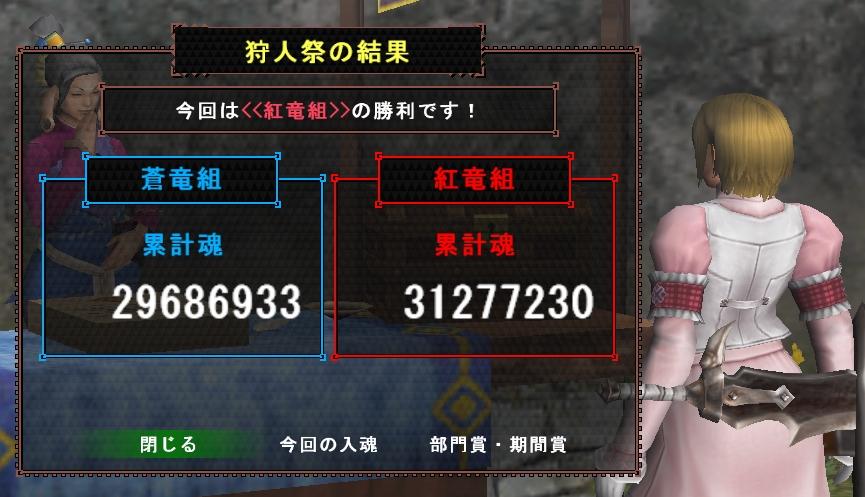 52回狩人祭結果