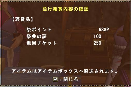 54回狩人祭結果