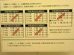 上映時間