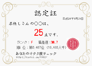 俺様