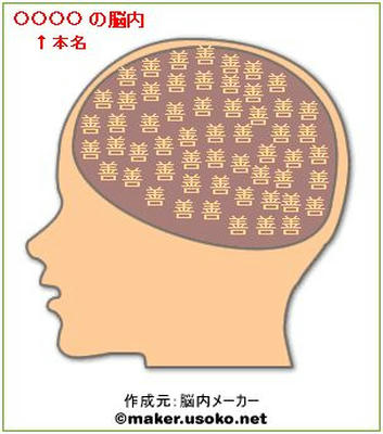 本名脳内