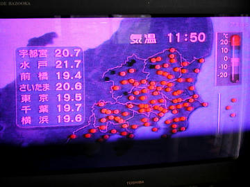 アナログTV