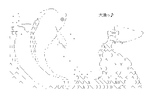元