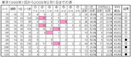 3c91a38f.JPG