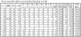 0903140.JPG