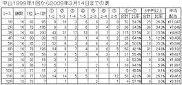 0903150.JPG