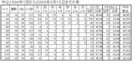 0903211.JPG