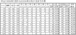 0903221.JPG