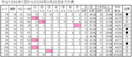 090329.JPG