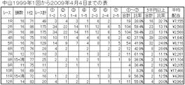 0904051.JPG